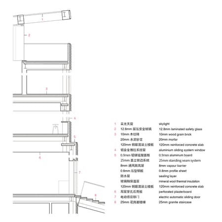 Xilu Garden Observation Tower